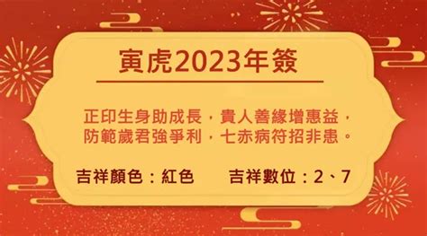 恕性之龍|董易奇2023癸卯年12生肖運勢指南：屬龍篇